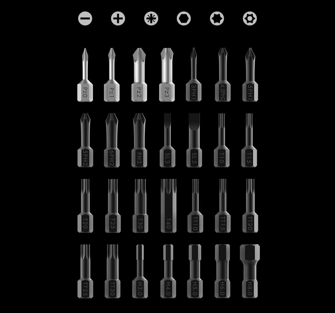 Викрутка з комплектом біт та насадок Xiaomi Jimi Home Screwdriver Set (JM-GNT41)