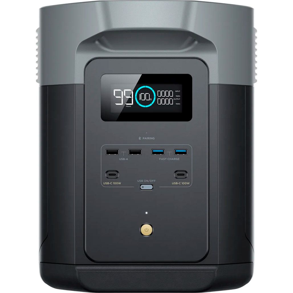 

Зарядна станція EcoFlow Delta 2 Max (EFDELTA2Max-CN)