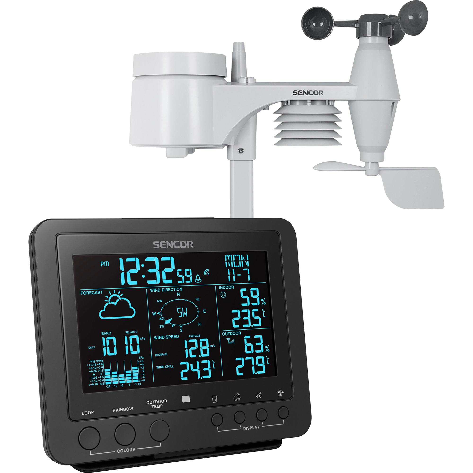 

Метеостанція Sencor SWS 9700 (35049075)
