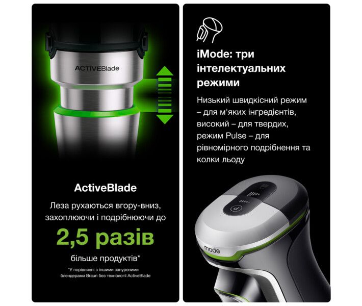 Блендер Braun MQ (9195 XLI) 