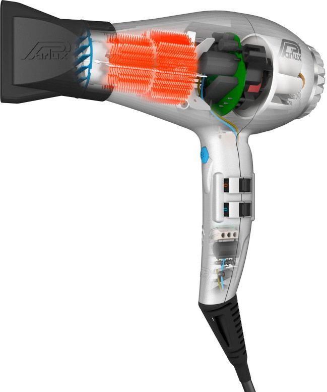 Фен Parlux DigitAlyon Anthracite (DGALYITA)