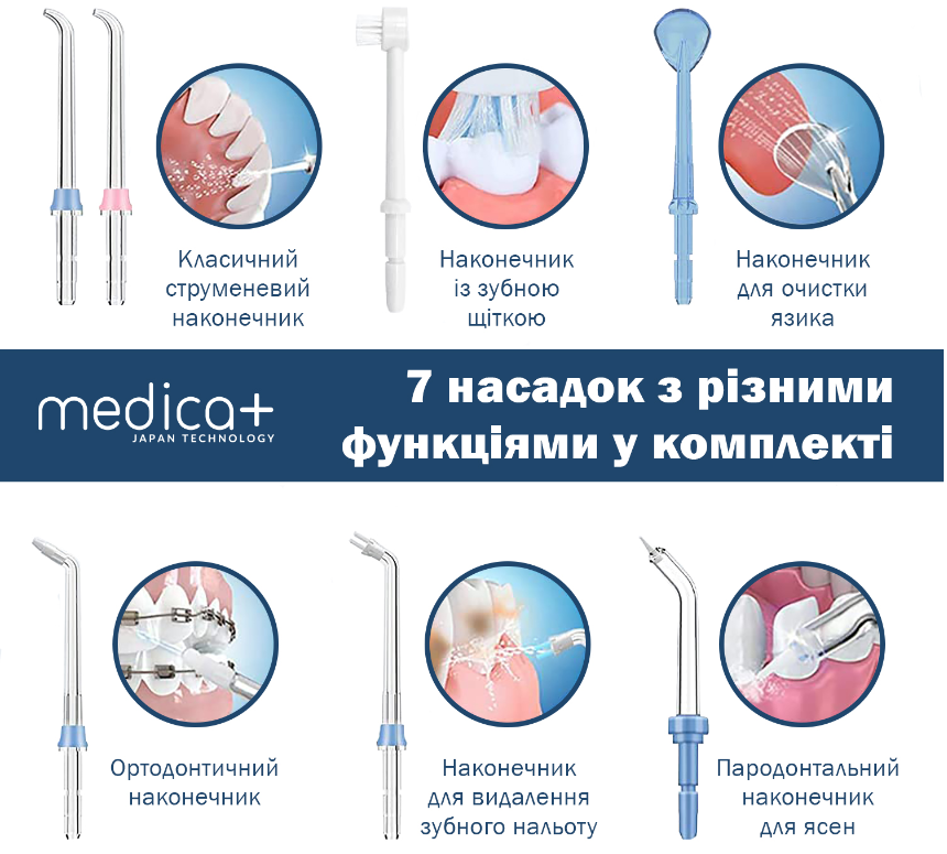 Іригатор Medica+ ProWater Stantion 7.0 BL