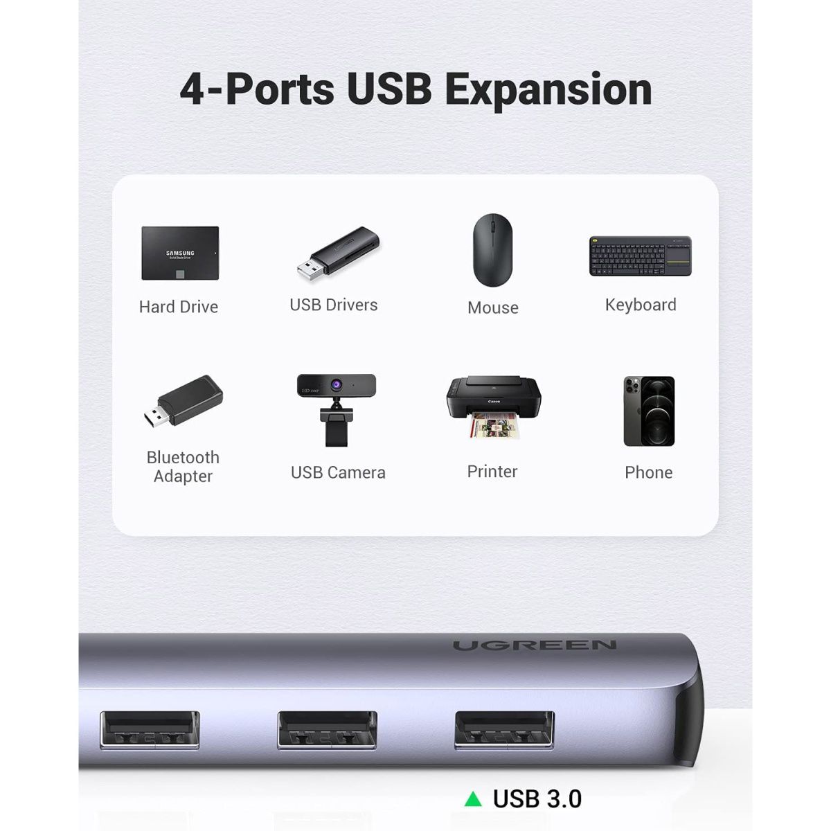 Мультифункціональний адаптер Ugreen 5 в 1 USB-C / 4xUSB 3.0 / 1x4K HDMI (20197)