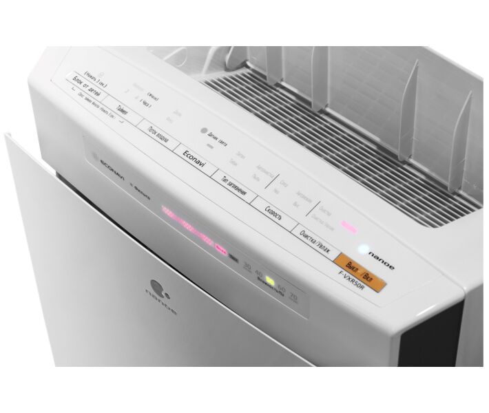 Очищувач повітря Panasonic F-VXR50R-W