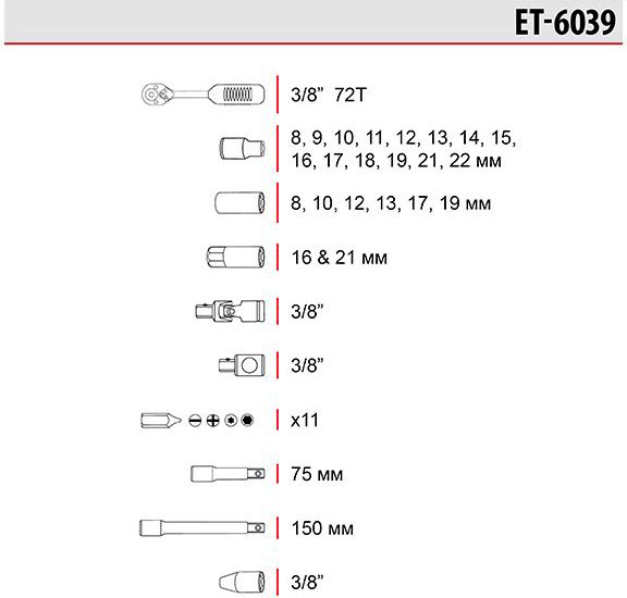 Набір інструментів Intertool ET-6039 39шт