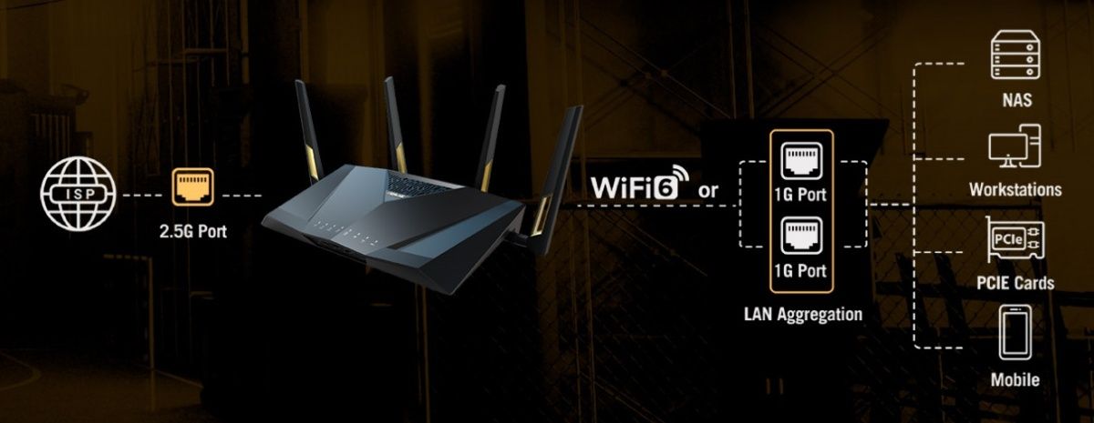 Бездротовий маршрутизатор (роутер) Asus RT-AX88U Pro 