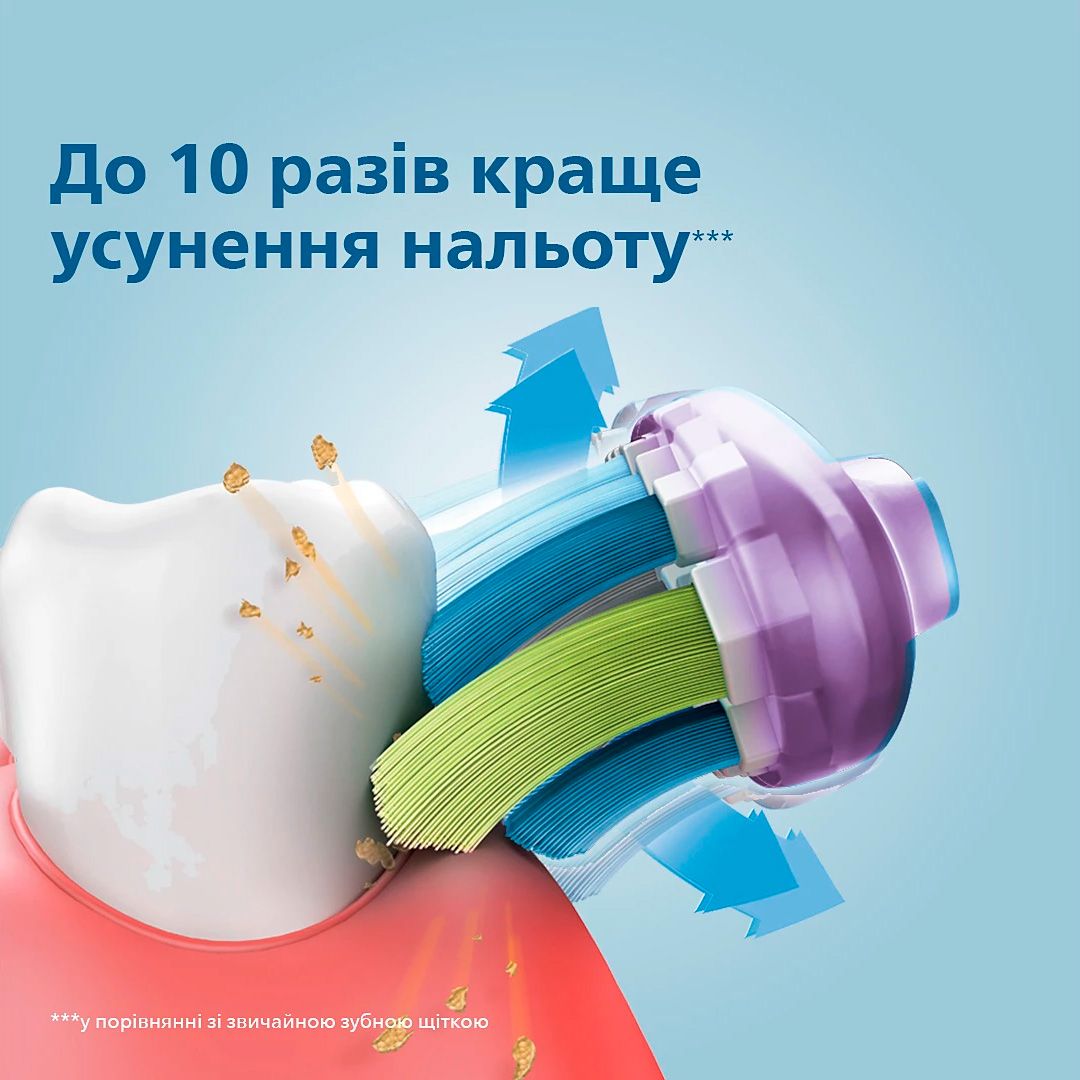 Насадка для зубної щітки Philips Sonicare G3 Premium Gum Care HX9052/17