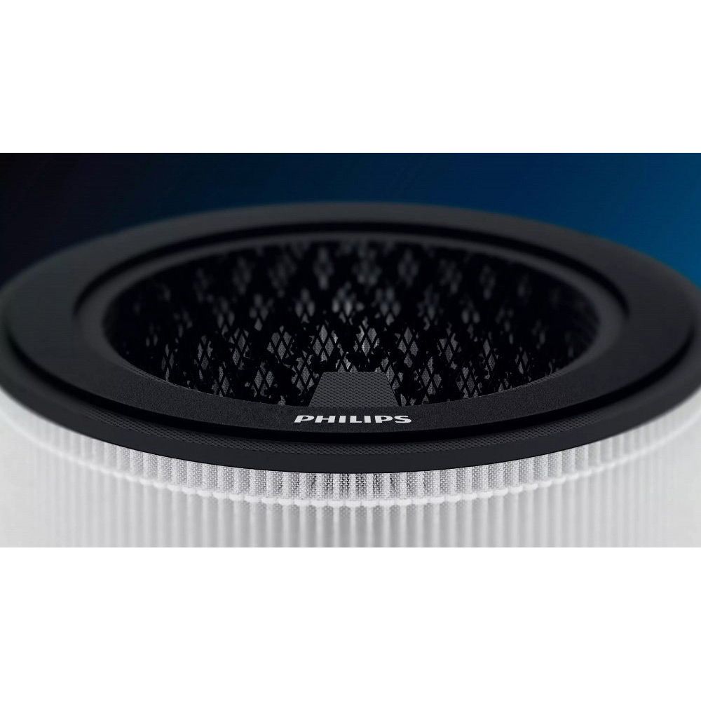 Фільтр для очищувача повітря Philips NanoProtect Series 3 FY2180/30