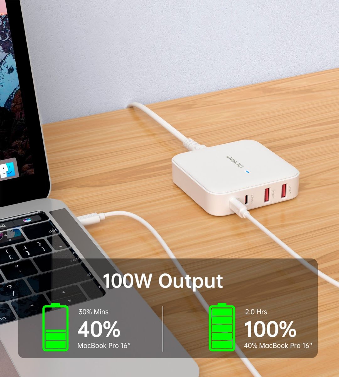 Мережевий зарядний пристрій Choetech PD8008 100W Desktop GaN Charger White (PD8008-EU-WH)