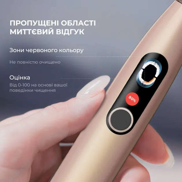 Електрична зубна щітка Oclean X Pro Digital Smart Sonic Toothbrush Champagne Gold