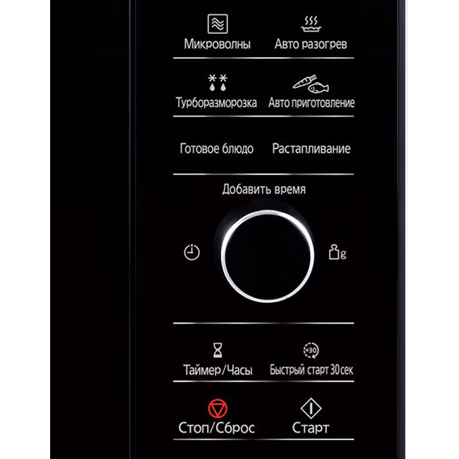 Мікрохвильова піч Panasonic NN-SD36HBZPE