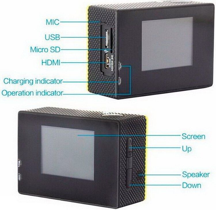 Экшн-камера SJCAM SJ4000 WiFi 2K Blue [86769] 