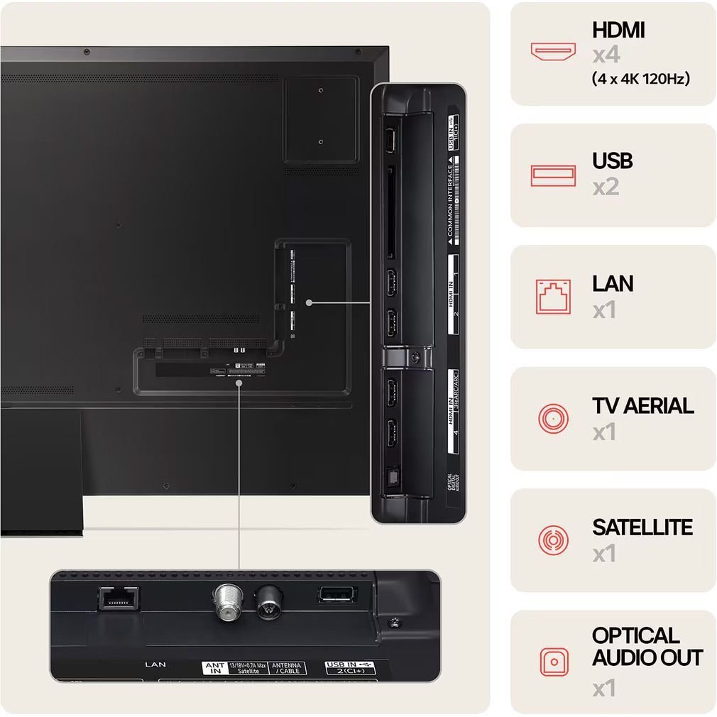 Телевізор LG QNED85 AI 86