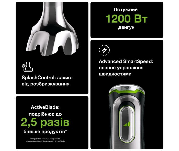 Блендер Braun MQ (9195 XLI) 