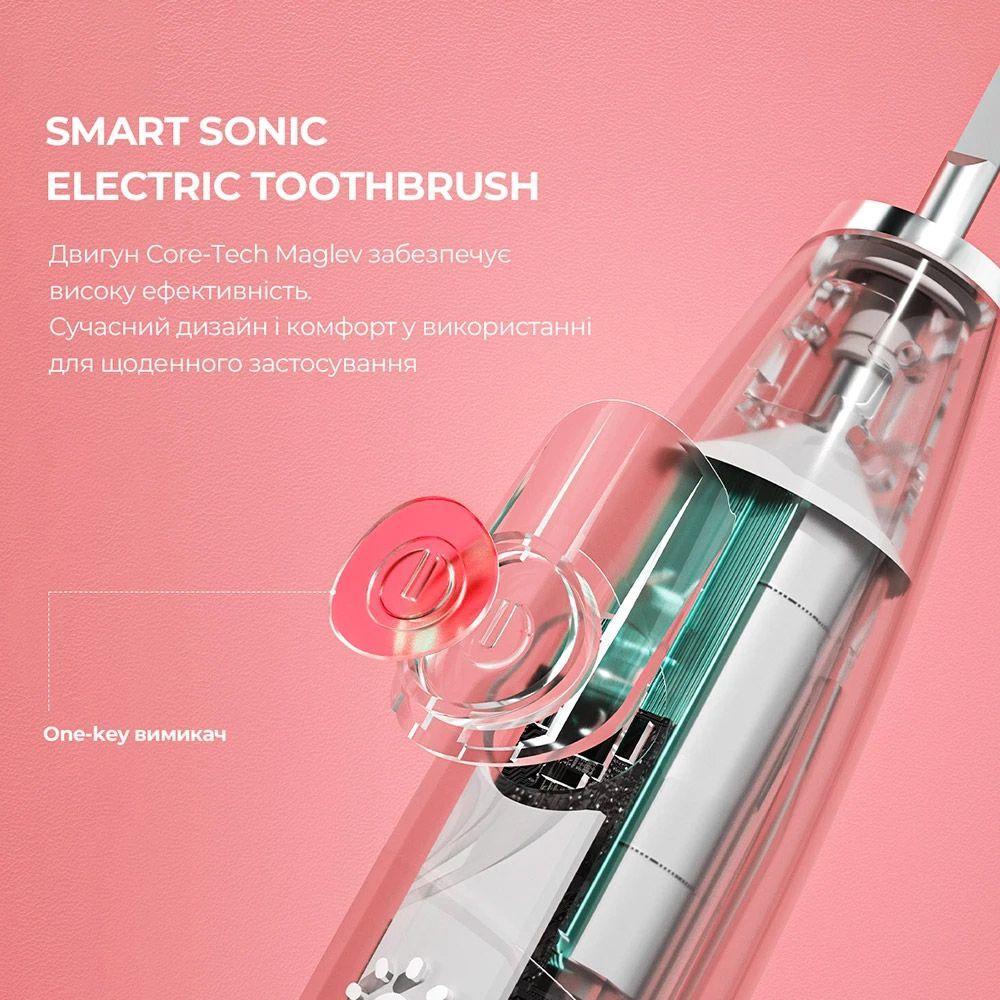 Електрична зубна щітка Xiaomi Oclean Find Duo Set Electric Toothbrush Red and Blue 2шт