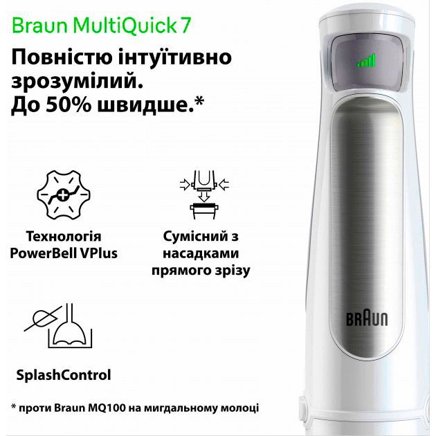 Блендер Braun MultiQuick 7 MQ 7020 WH 