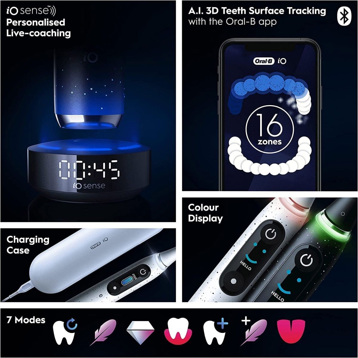Электрическая зубная щетка Oral-B iO Series 10 Cosmic Black [77793] 