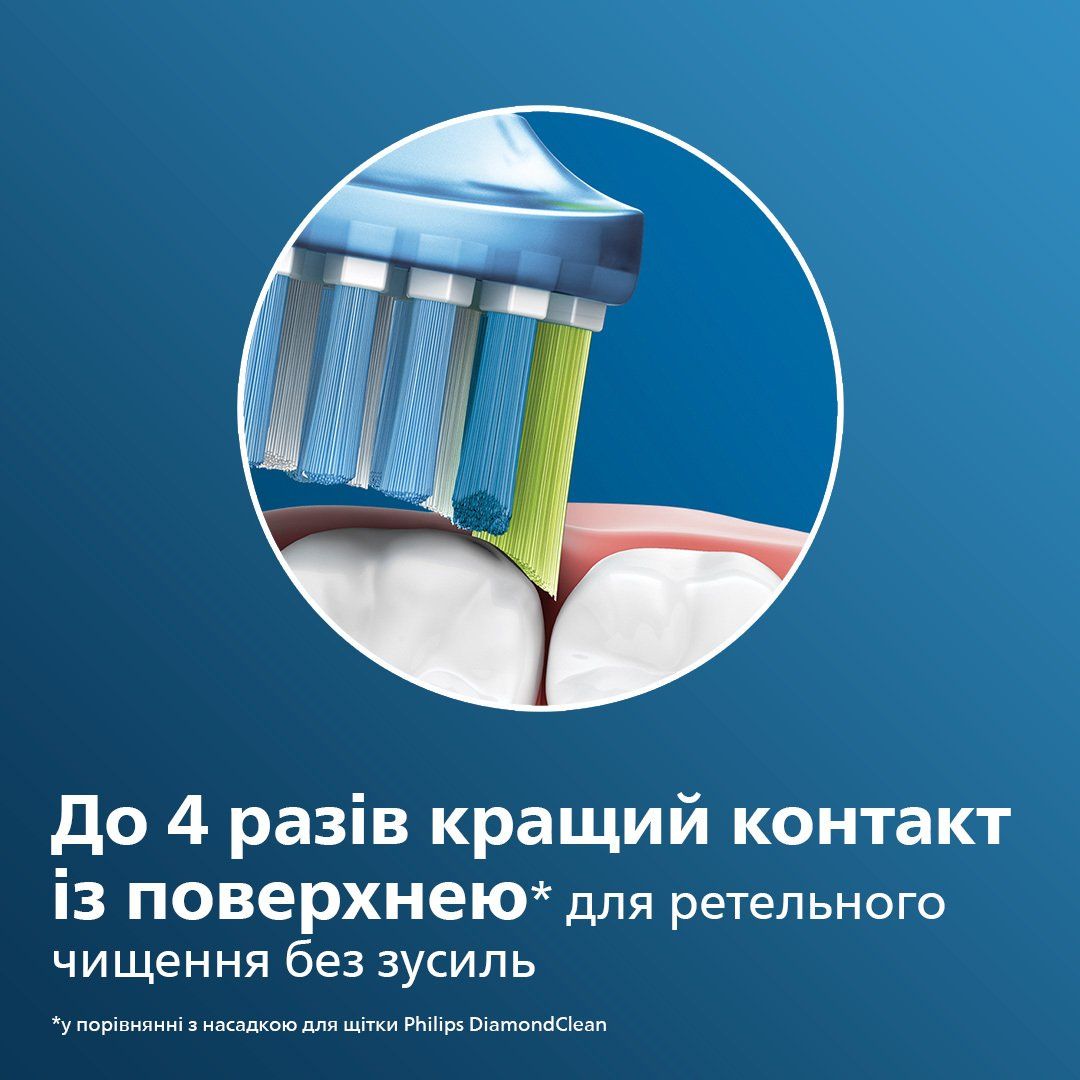 Насадка для зубной щетки Philips Sonicare C3 Premium Plaque Defence (HX9042/33) [70482] 