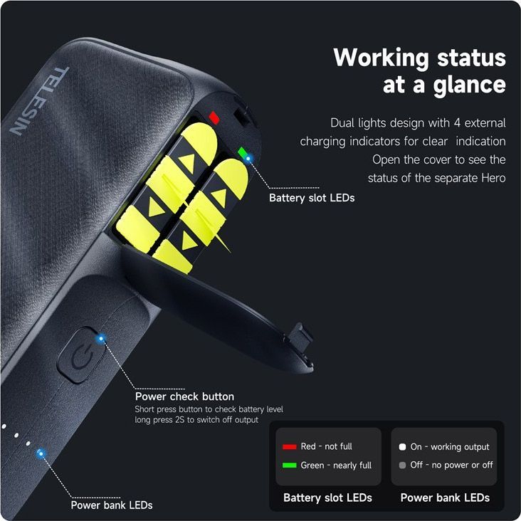 Зарядное устройство Telesin Storage Charging Box Power Bank для GoPro 5/6/7/8/9/10/11 (GP-PB-001) [83515] 