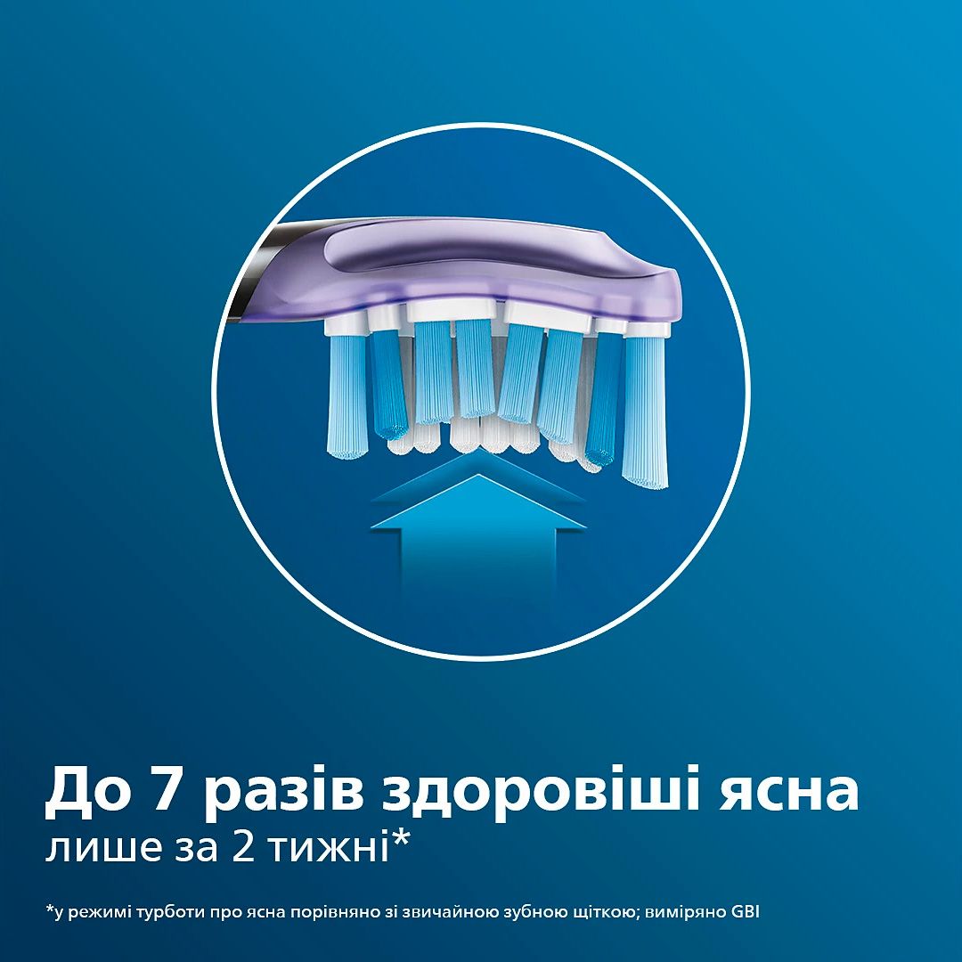 Насадка для зубної щітки Philips Sonicare G3 Premium Gum Care HX9052/17