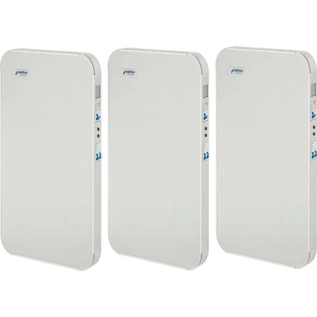 

Стабілізатор напруги Volter Smart-16.5 (3x5.5)