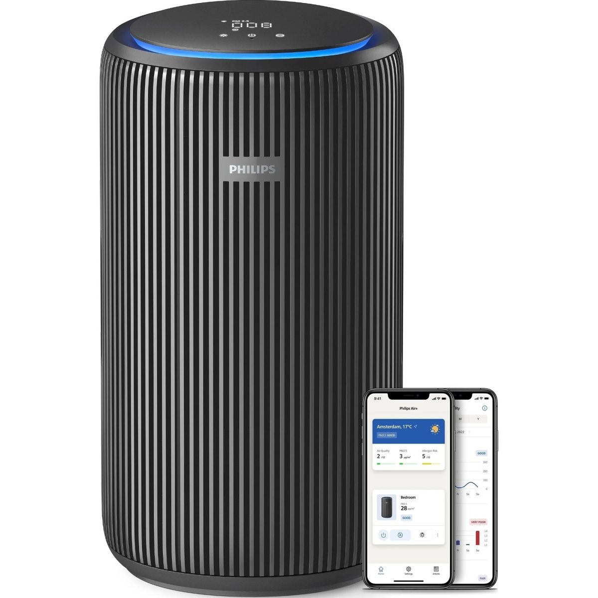 Очищувач повітря Philips PureProtect 3200 AC3221/13