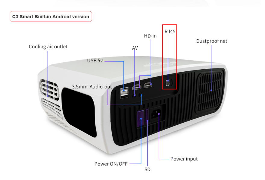 проектор vidda c1 pro