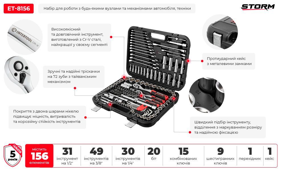 Набор инструментов Intertool ET-8156 [85186] 