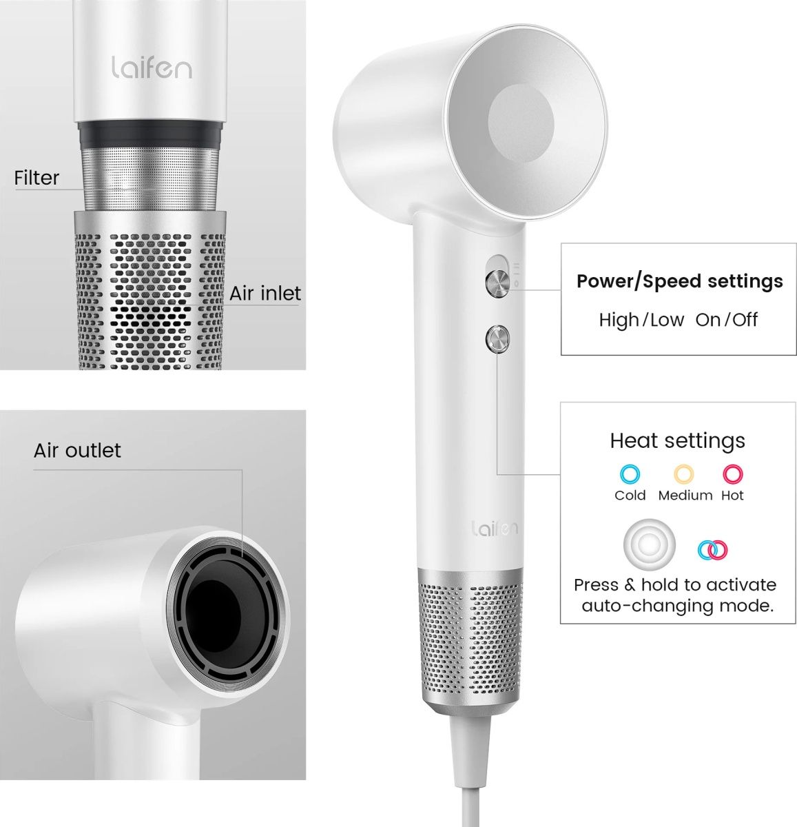 Фен Laifen Swift Special Pearl White [83618] 