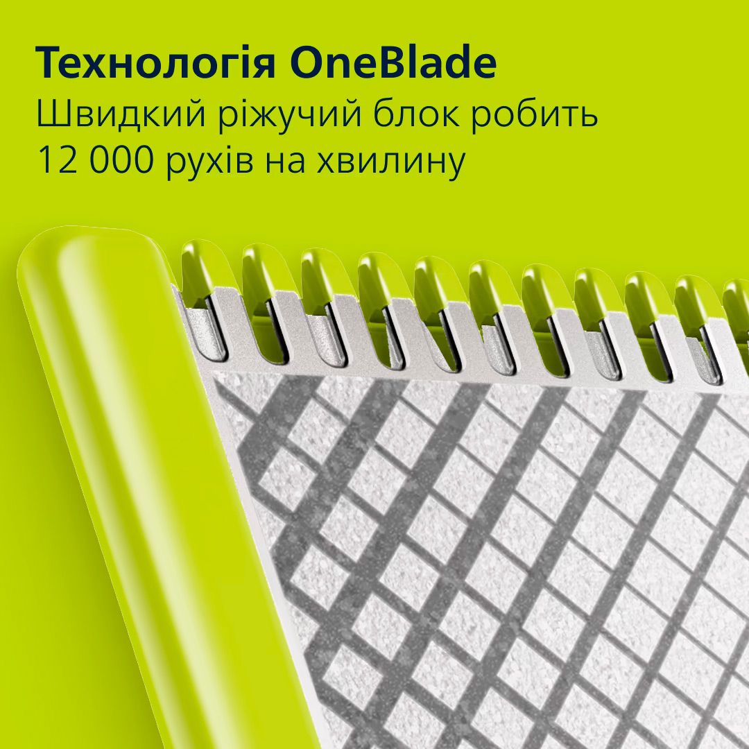 Тример для бороди та вусів Philips OneBlade Pro 360 QP6542/15