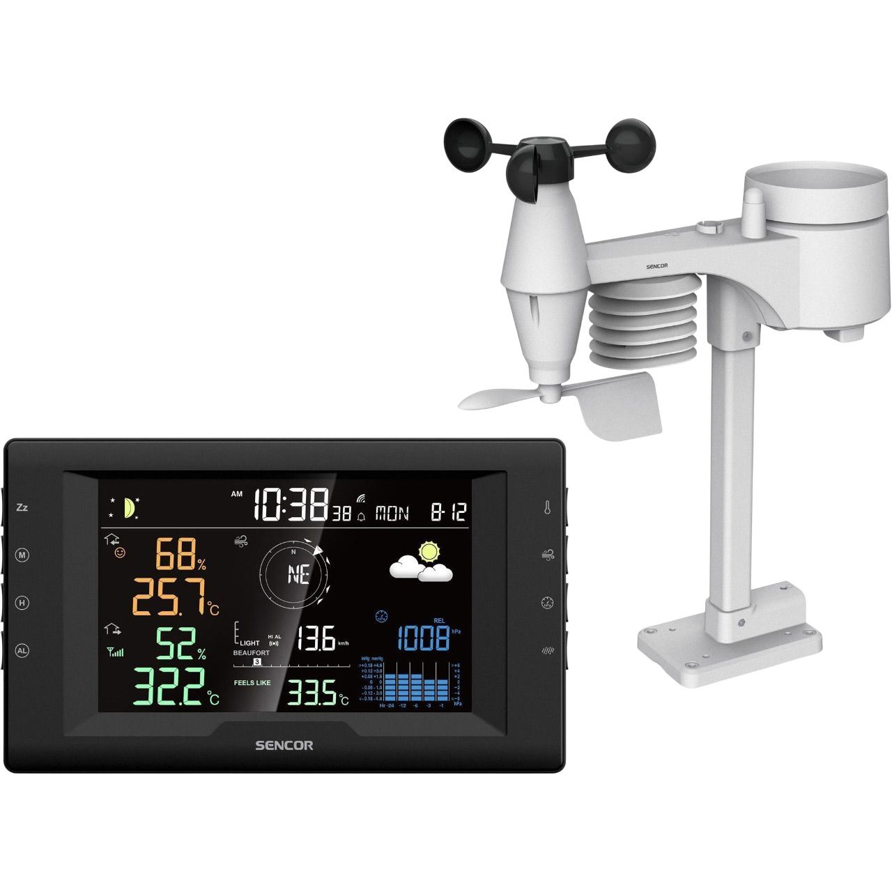 Метеостанция Sencor SWS9400