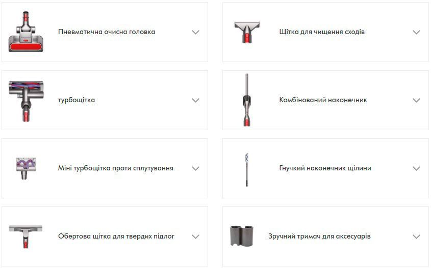 Пилосос Dyson CY26 Cinetic Big Ball Absolute 2 