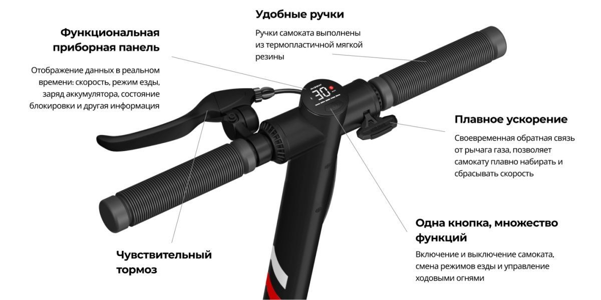 ≡ Электросамокат Tokio 0809 Pro (Black) - купить в Днепре