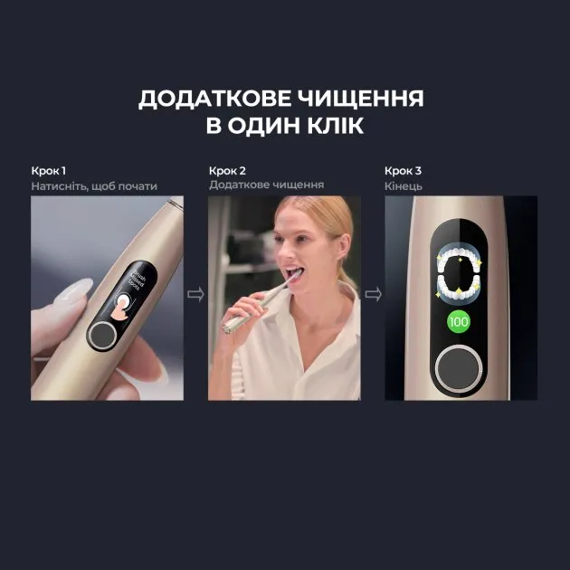 Електрична зубна щітка Oclean X Pro Digital Smart Sonic Toothbrush Champagne Gold