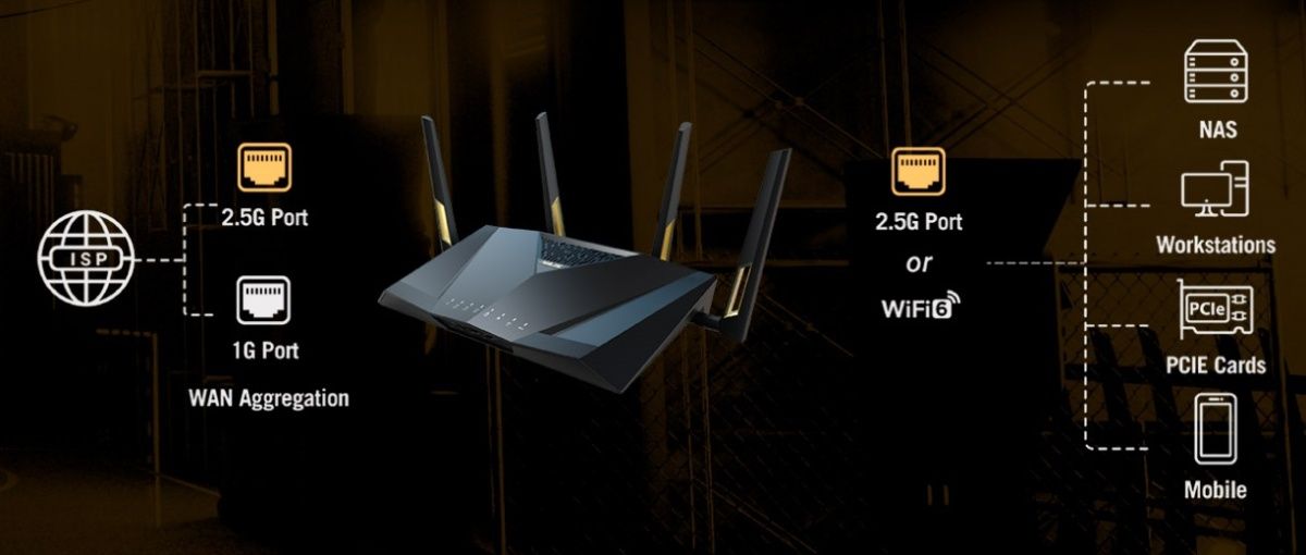 Бездротовий маршрутизатор (роутер) Asus RT-AX88U Pro 
