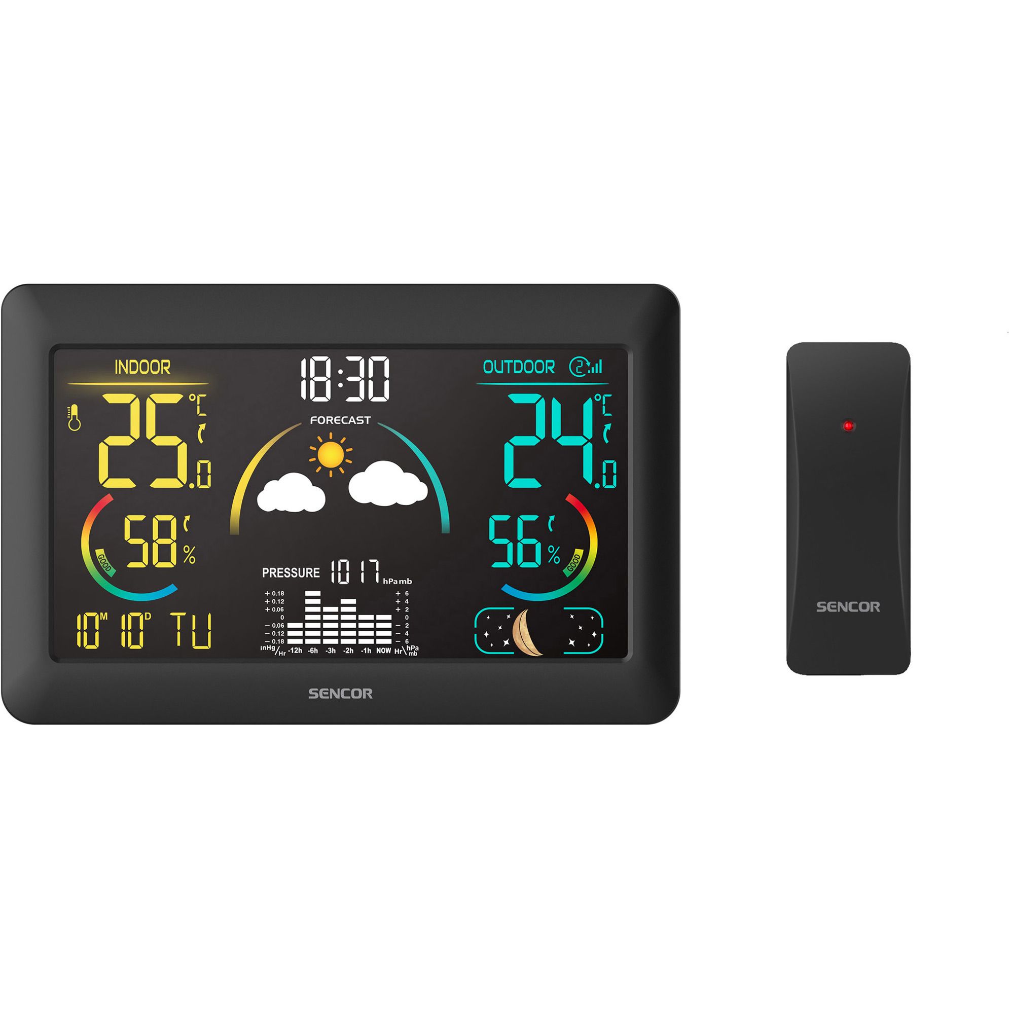 

Метеостанція Sencor SWS4900