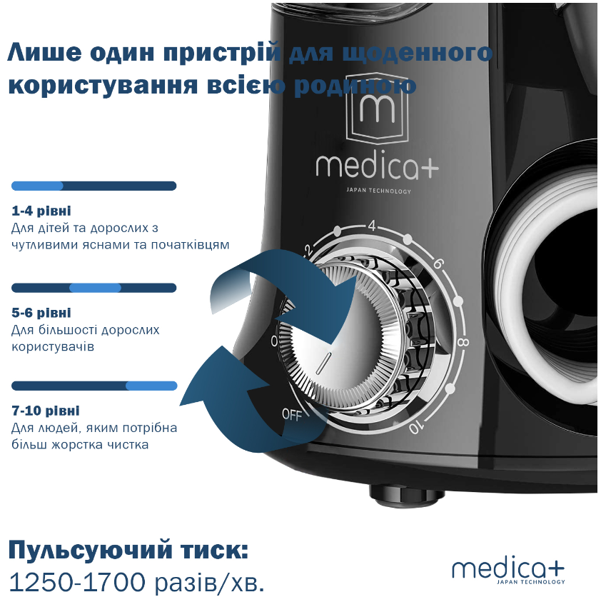 Іригатор Medica+ ProWater Stantion 7.0 BL