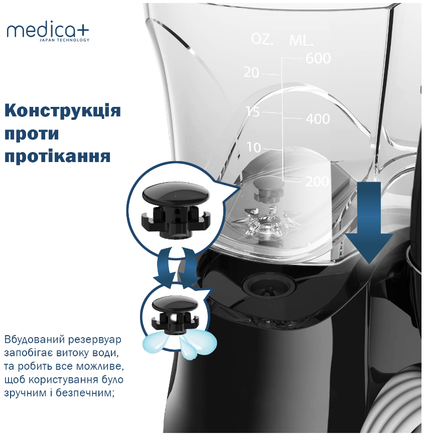 Іригатор Medica+ ProWater Stantion 7.0 BL