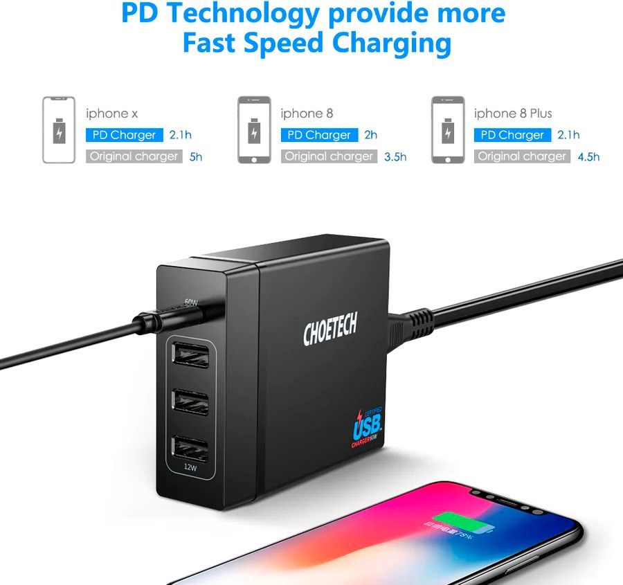 Мережевий зарядний пристрій Choetech 72W Black (PD72-1C3UEU-101BK)