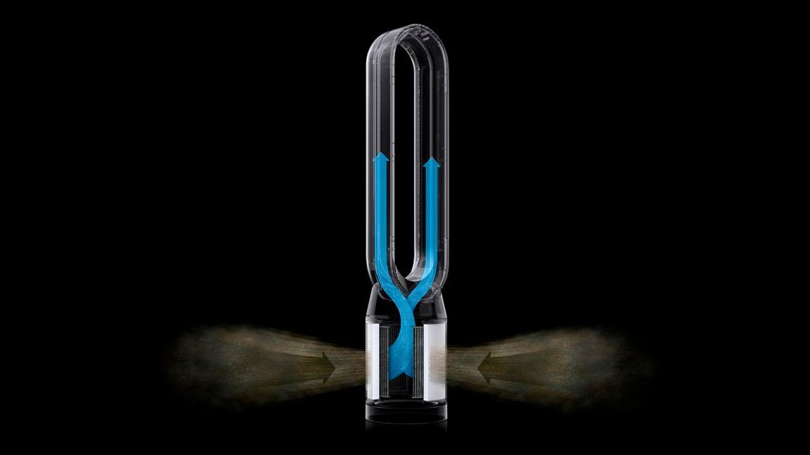 Очищувач повітря Dyson Purifier Cool TP07 White/Silver