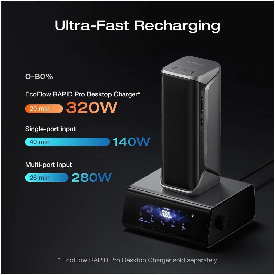 Внешний аккумулятор EcoFlow RAPID Pro X 27650mAh (EF-RP27KGEEK-EU