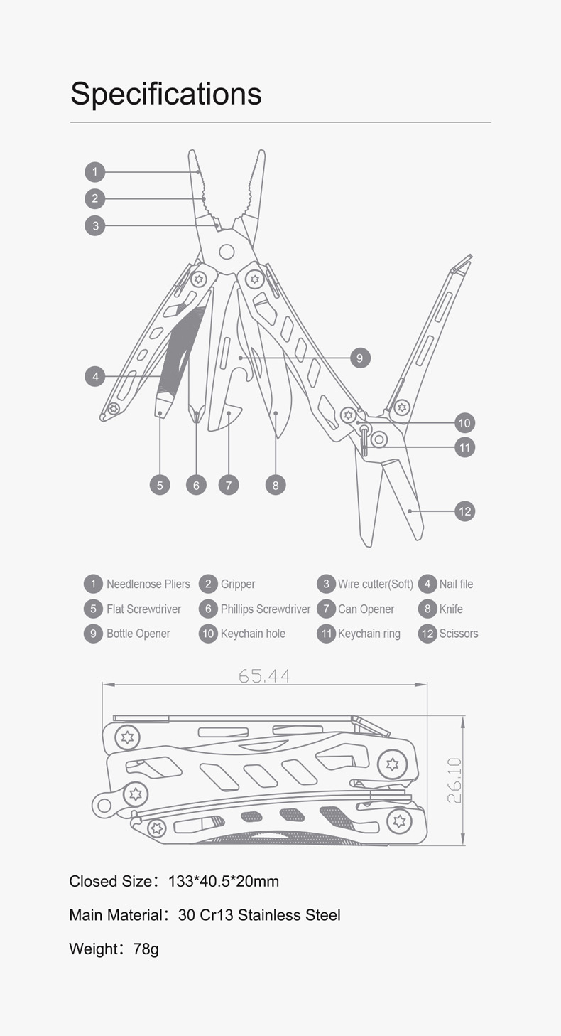 Мультитул Xiaomi NexTool Mini Multi-function Knife (KT5022) [52437] 