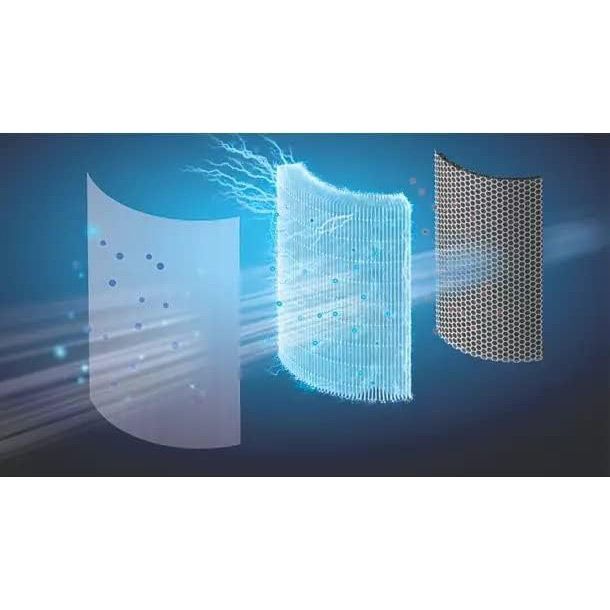 Фільтр для очищувача повітря Philips NanoProtect Series 3 FY2180/30