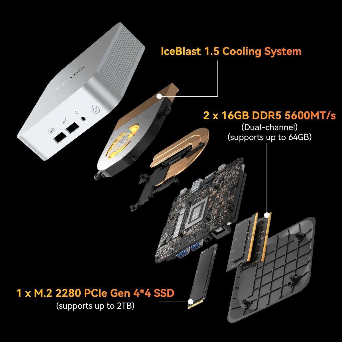 Неттоп GEEKOM Mini A8 32/1TB (GMA8R78845HS-321T-EU) EU 