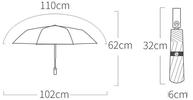 Парасолька Xiaomi Zuodu Automatic Umbrella (ZD001) Purple