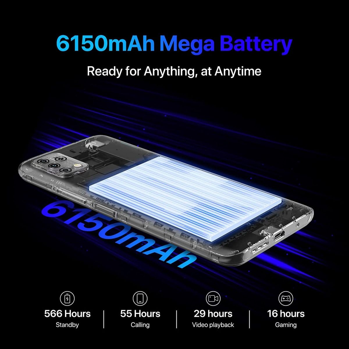 Смартфон Umidigi Power 5S 4/64GB (Sapphire Blue) UA-UCRF