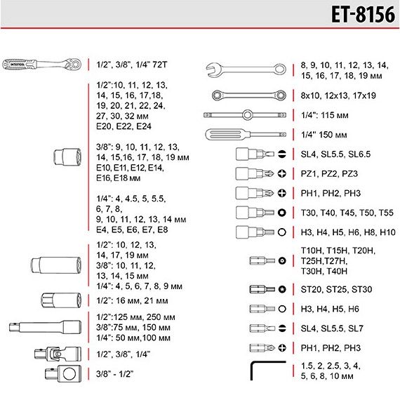 Набор инструментов Intertool ET-8156 [85186] 