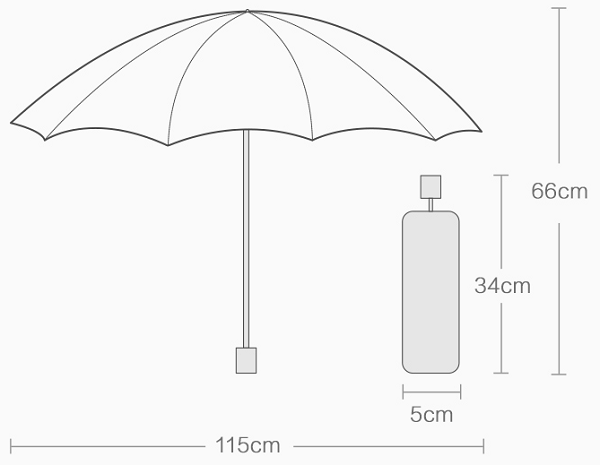 Парасолька 90FUN NINETYGO Super Portable Umbrella Gray (6941413204224)