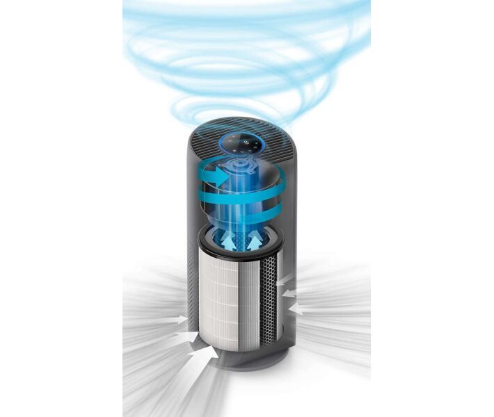 Очищувач повітря Philips AC2959/53