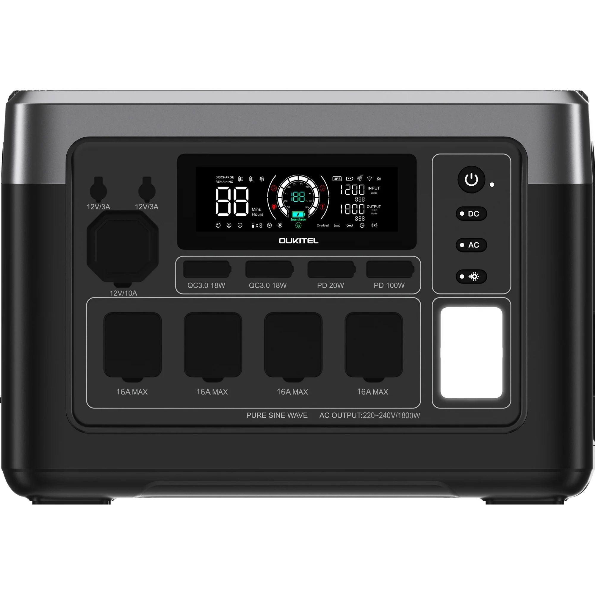 

Зарядная станция Oukitel P1000E Plus